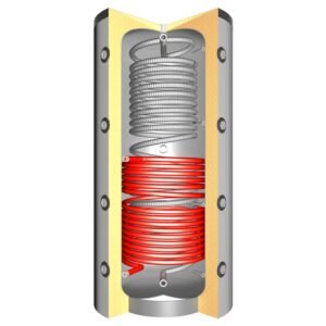 La Nordica Termoisotta DSA Set + Pufferspeicher TPSR 500 + SWT