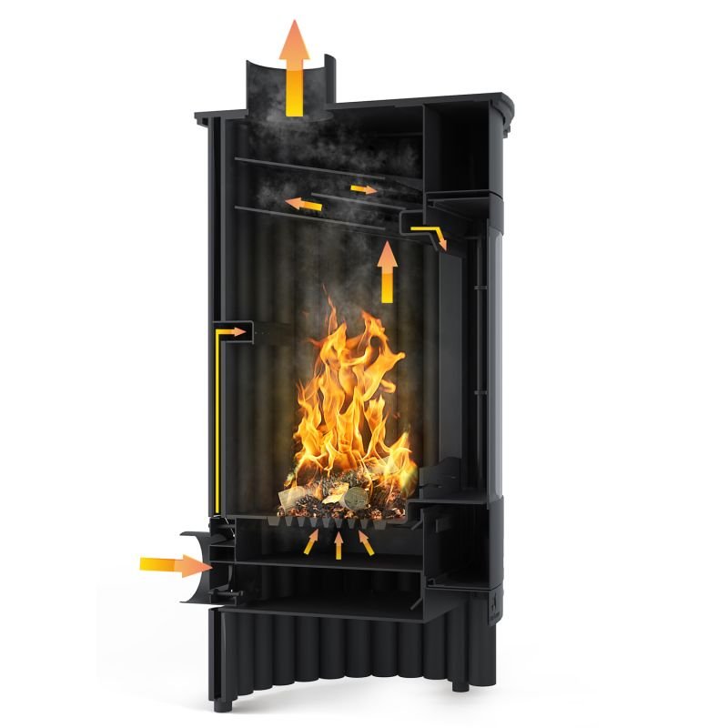 Warmluftofen Masterflamme Grande I Velvety Brown – Bild 2